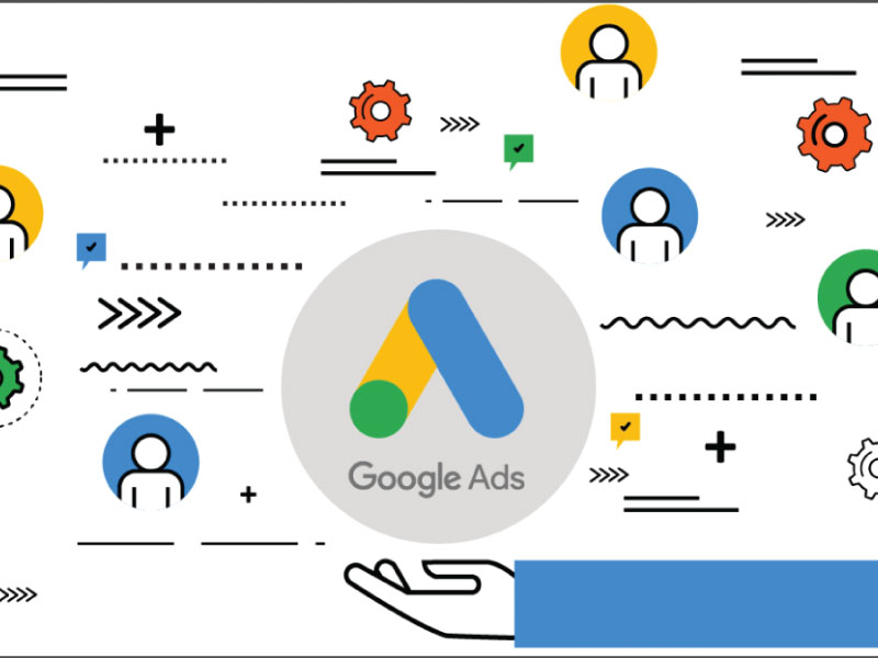 Quy trình thực hiện dịch vụ Google Ads của BuffSEO.