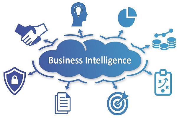 Business Intelligence là gì Tìm hiểu về mô hình Business