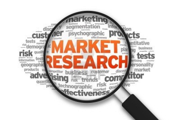 Marketing research là gì? Tại sao phải thực hiện Marketing research